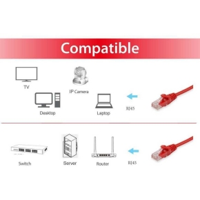 Equip Patchkabel Cat6 U/UTP 2xRJ45 1.00m rot Polybeutel