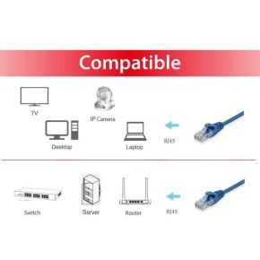 Equip Patchkabel Cat6 U/UTP 2xRJ45 20.00m blau Polybeutel
