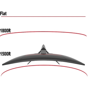 LC-Power 80.01cm (31.5) LC-M32-QHD-165-V2 Curved