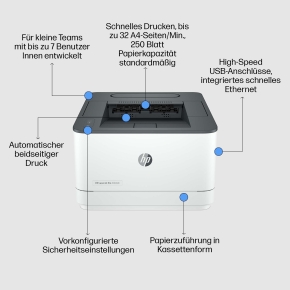 L HP LaserJet Pro 3002dn S/W-Laserdrucker A4 33S./Min. LAN Duplex