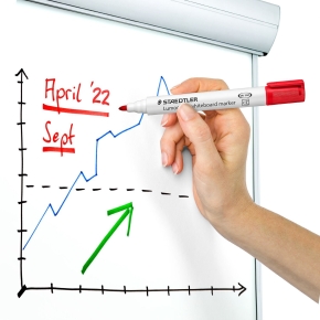 STAEDTLER Whiteboardmarker Lumocolor 6St Box