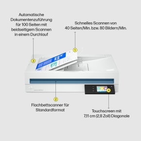 HP Scanjet Pro N4600 fnw1 Flachbettscanner ADF 40 S./Min USB3.0 LAN WLAN