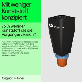 HP 153A Black Original LaserJet Tank Toner Reload Kit