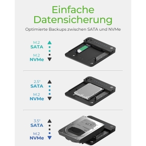 ICY BOX Dockingstation 6.4cm (2.5) & SATA & M.2 NVMe - USB 3.2
