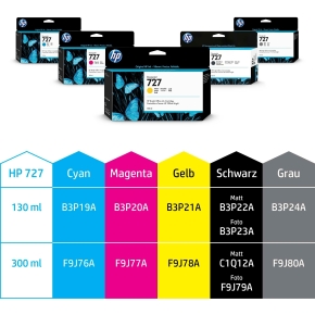 HP Tinte 727 C1Q12A Schwarz