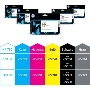 HP Tinte 730 P2V68A Cyan