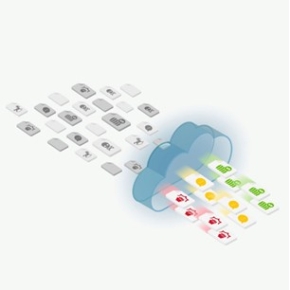 NET Firewall Zyxel Nebula ZYWALL USG FLEX 50 - 4xLAN 1Gbit/s + 1xWAN 1Gbit/s