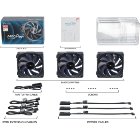 120mm Seasonic MagFlow 1225PWM -3Pack