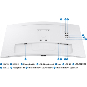 86,4cm/34 (3440x1440) Samsung ViewFinity S6 S34C650TAU 21:9 UWQHD Curved 5ms 100Hz HDR10 2xThunderbolt 4 HDMI DP Speaker White