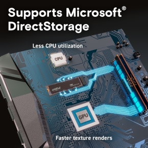 M.2 2TB Crucial T500 NVMe PCIe 4.0 x 4