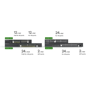 24P ZyXEL GS1900-24EP RM M POE