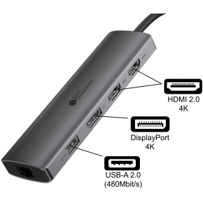 GoodConnections HUB-C001A USB-C HUB 10-Port 2xHDMI; 1xDP; 1xUSB-C; 2xUSB 3.0; 1xUSB 2.0; 1xRJ45; 1xKartenleser Anthrazit