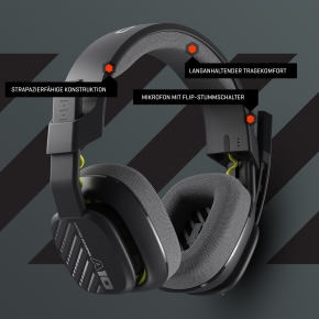Logitech Astro Gaming A10 Gen 2 Headset full size wired 3.5 mm jack black
