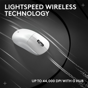 LOGITECH G PRO X SUPERLIGHT 2 LIGHTSPEED Gaming Mouse - WHITE - 2.4GHZ - N/A - EER2-933 - 933