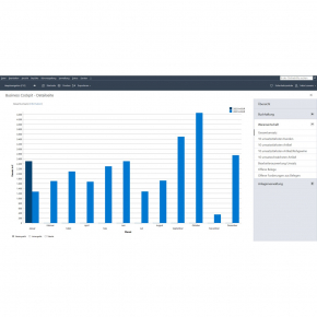 Lexware Business Pro 2023 3 Devices, 1 Year - ESD-DownloadESD