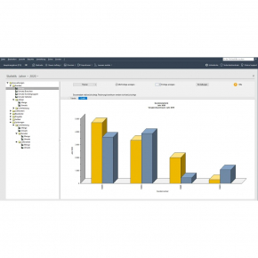 Lexware Warenwirtschaft Pro 2023 3 Devicess, 1 Year - ESD-DownloadESD