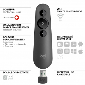 Logitech wireless Presenter R500s