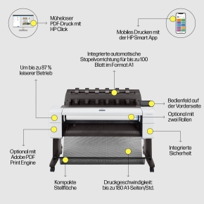 HP DesignJet T1700 111.8cm 44 Großformatdrucker LAN