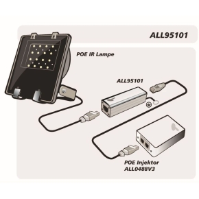 NET Z ALLNET TP Cat 6/ADSL/VDSL/ISDN Überspannungs-/Blitzschutz ALL95101