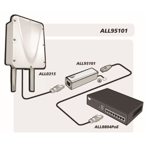 NET Z ALLNET TP Cat 6/ADSL/VDSL/ISDN Überspannungs-/Blitzschutz ALL95101