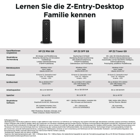 HP Z2 G9 Mini Intel Core i9-14900K 64GB 1TB/SSD NVIDIA RTX A4000 16GB W11P 3J War (DE)