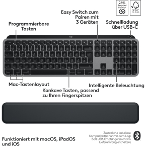 MX KEYS S FOR MAC