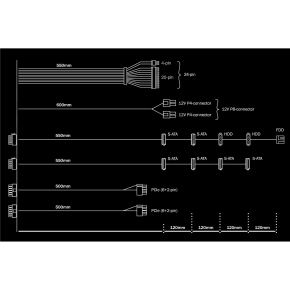 500W be quiet! System Power 9 CM |Kabelmanagement