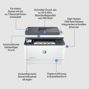 L HP LaserJet Pro 3102fdn Laser-Multifunktionsdrucker 4in1 LAN ADF Duplex