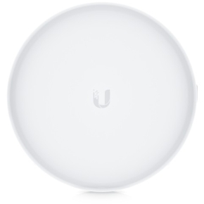 NET Z Ubiquiti GBE-Plus