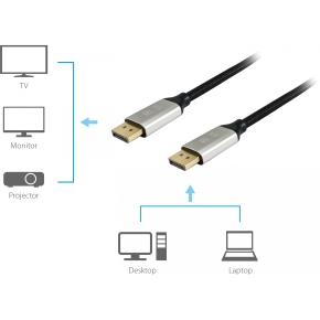 Equip DisplayPort 1.4 St/St 3.00m 8K/60Hz komp.HDCP Prem. sw